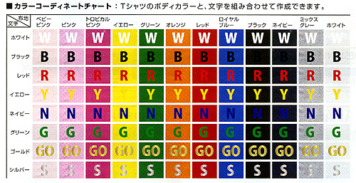 P-GOODS@s[ObY
